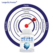 Longevity Neuro Recharge - Boost Your Brainpower! Enhance Memory Function and Elevate Cognitive Performance! Supports brain health with  DMAE, grape seed extract, gaba, DHA and more...
