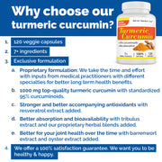 curcumin supplement, best supplement for joints