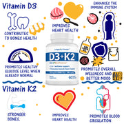 Longevity Vitamin D3+K2 with BioPerine - Transform Your Health Journey with Strong Bones, Robust Immunity, and a Happier You.