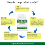 Complete Detox PM + Longevity Probiotic Value Pack - Longevity Premier Nutraceuticals Inc